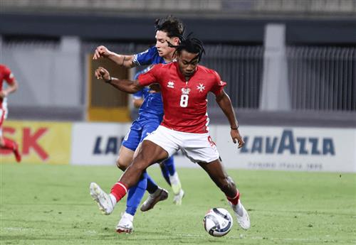 Ultimate Guide to 4D Bet Online